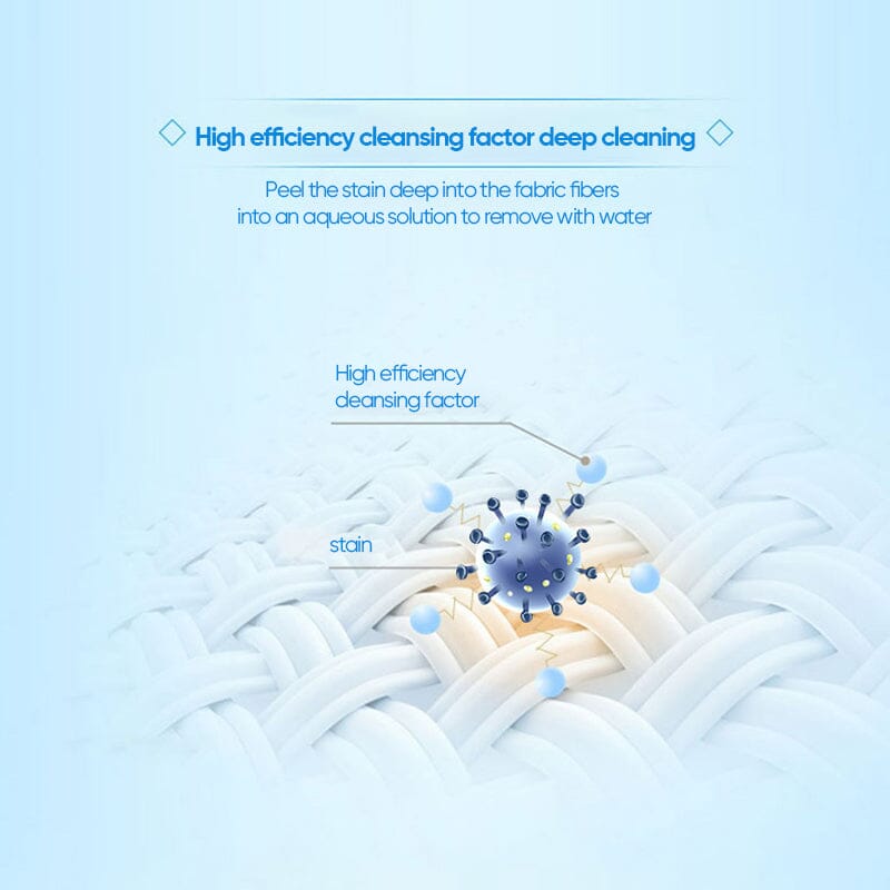 The more you buy, the more affordable it is🔥🔥 Active Enzyme Laundry Stain Remover🌈 White Shirt Guardian 🕊️