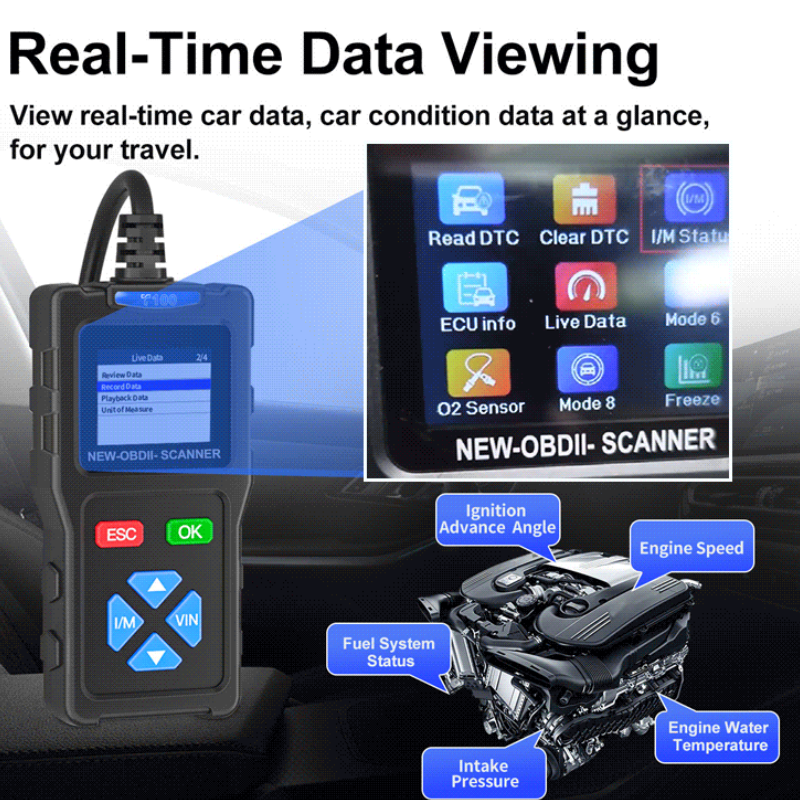 Automobile Fault Diagnosis Instrument