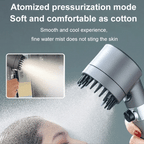 🔥 LAST DAY PROMOTION - 55%OFF 🔥🚿Multi-functional High Pressure Shower Head Set