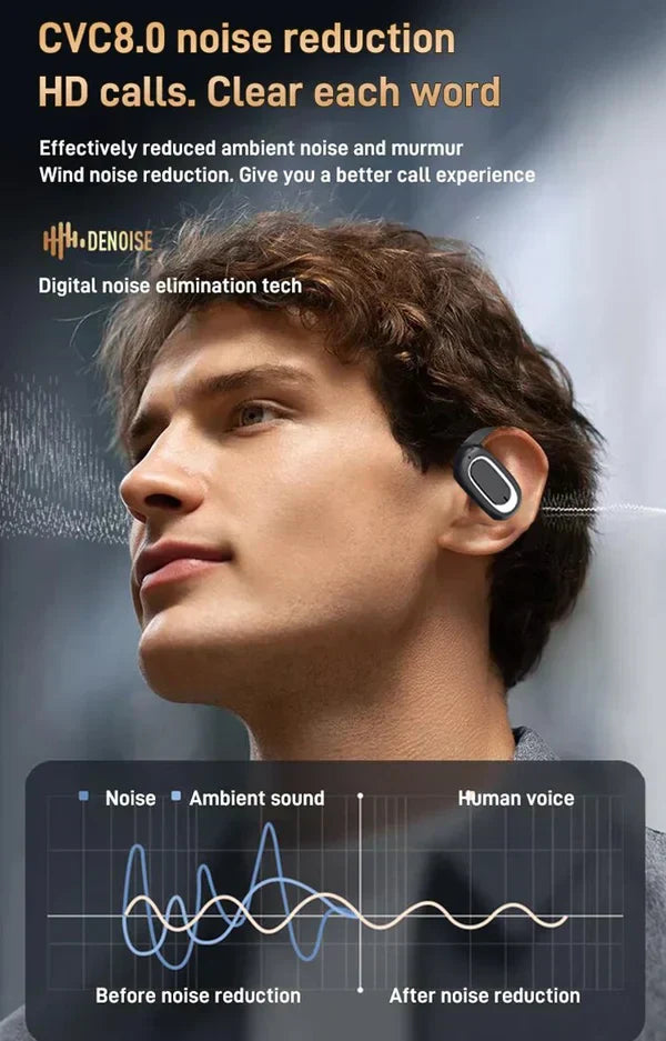 Sportliche hängende Ohr Bluetooth Kopfhörer