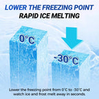🔥 LAST DAY -BUY 2 GET 1 FREE 🔥Defrosting Spray for Fridge Freezer