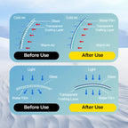 🔥BUY 1 GET 1 FREE🔥 🔥 Hot Sale Alert!❄️ - Micromolecular Anti-Fog Coating Wiper