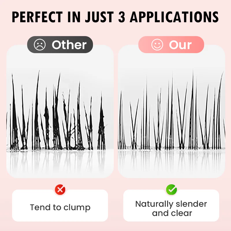 🔥 LAST DAY PROMOTION - 50%OFF 🔥Waterproofing and Anti-sweats and Long Curls for Long-lasting Styling Mascara