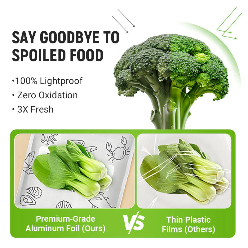 🍗50% off, while stocks last!🥦Reusable Aluminum Foil Sealable Storage Bags