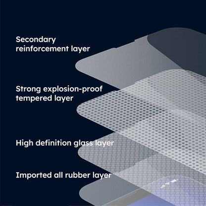 50%Rabatt🔥Multi-Angle Anti-Peep-Hartfolienset für das iPhone13-16