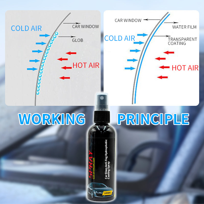 🥳100.000+ Flaschen verkauft 🥳Der Effekt ist bemerkenswert Gläser/Car Glass Anti-fog Hydrophobic Coating Spray