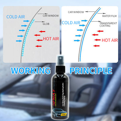 🥳100.000+ Flaschen verkauft 🥳Der Effekt ist bemerkenswert Gläser/Car Glass Anti-fog Hydrophobic Coating Spray