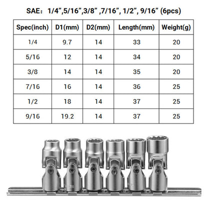 12-Point Universal Joint Socket Set