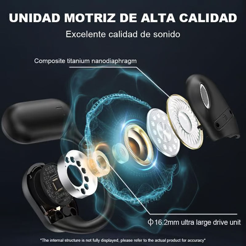 🔥 LAST DAY PROMOTION - 50%OFF 🔥 Bluetooth Ear Earbuds with Ear Hooks