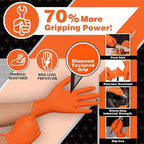 🔥Hot Sale 50% 0FF🔥Disposable Nitrile Gloves 30 PCS