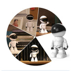 Wireless Indoor Motion Detection Robot Camera