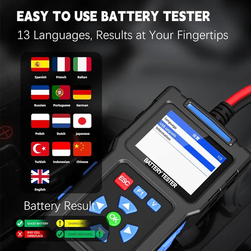 Automobile Fault Diagnosis Instrument