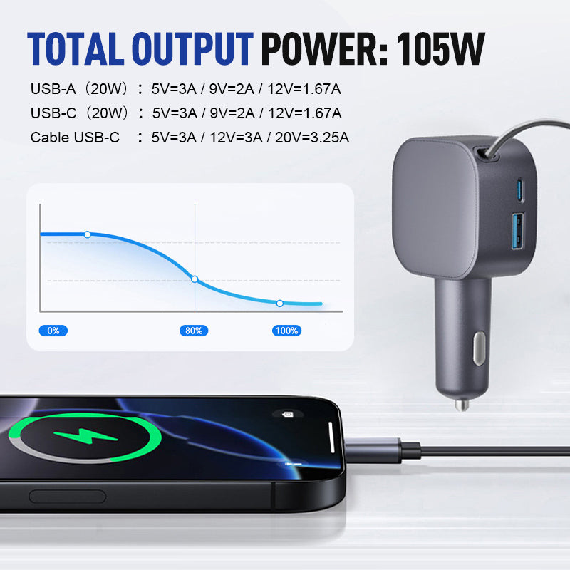 💥Limited-time offer, while stocks last💥 Compact Retractable Car Charger