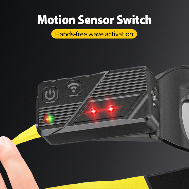 🔥 LAST DAY PROMOTION - 50%OFF 🔥Hands-Free LED Work Light Glasses