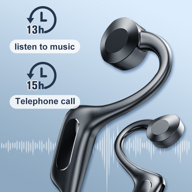 🔥50% off, while stocks last! 🎉Bone Transmission Open Ear Headphones